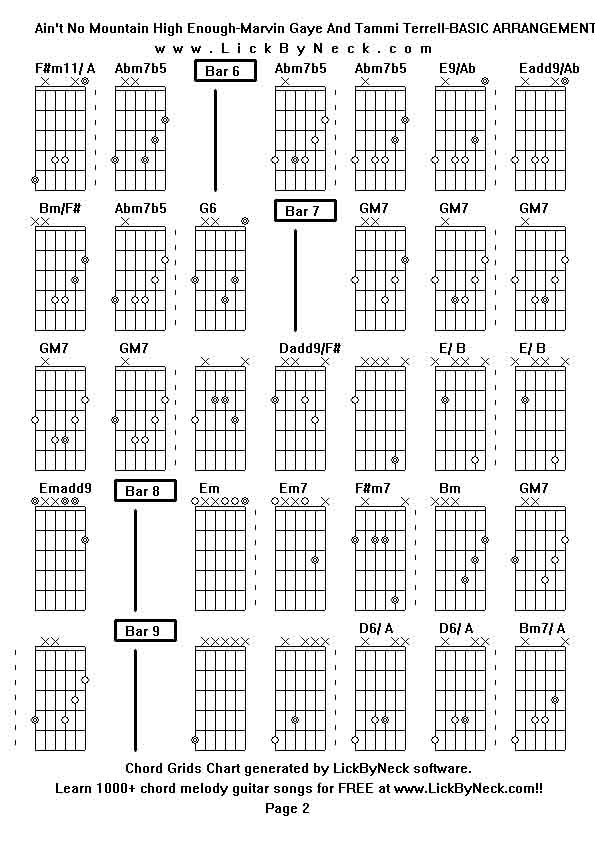 Chord Grids Chart of chord melody fingerstyle guitar song-Ain't No Mountain High Enough-Marvin Gaye And Tammi Terrell-BASIC ARRANGEMENT,generated by LickByNeck software.